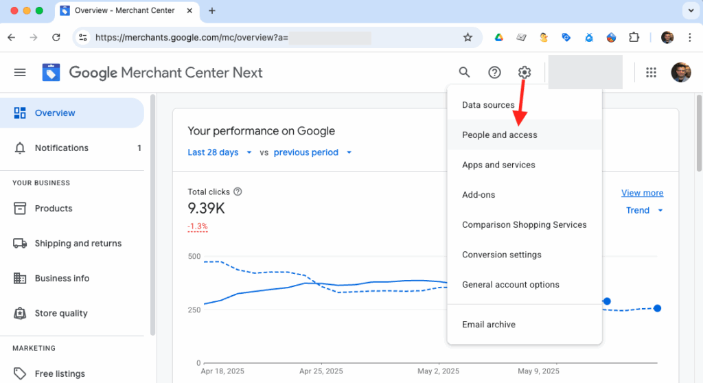 Google Merchant Center - People and access